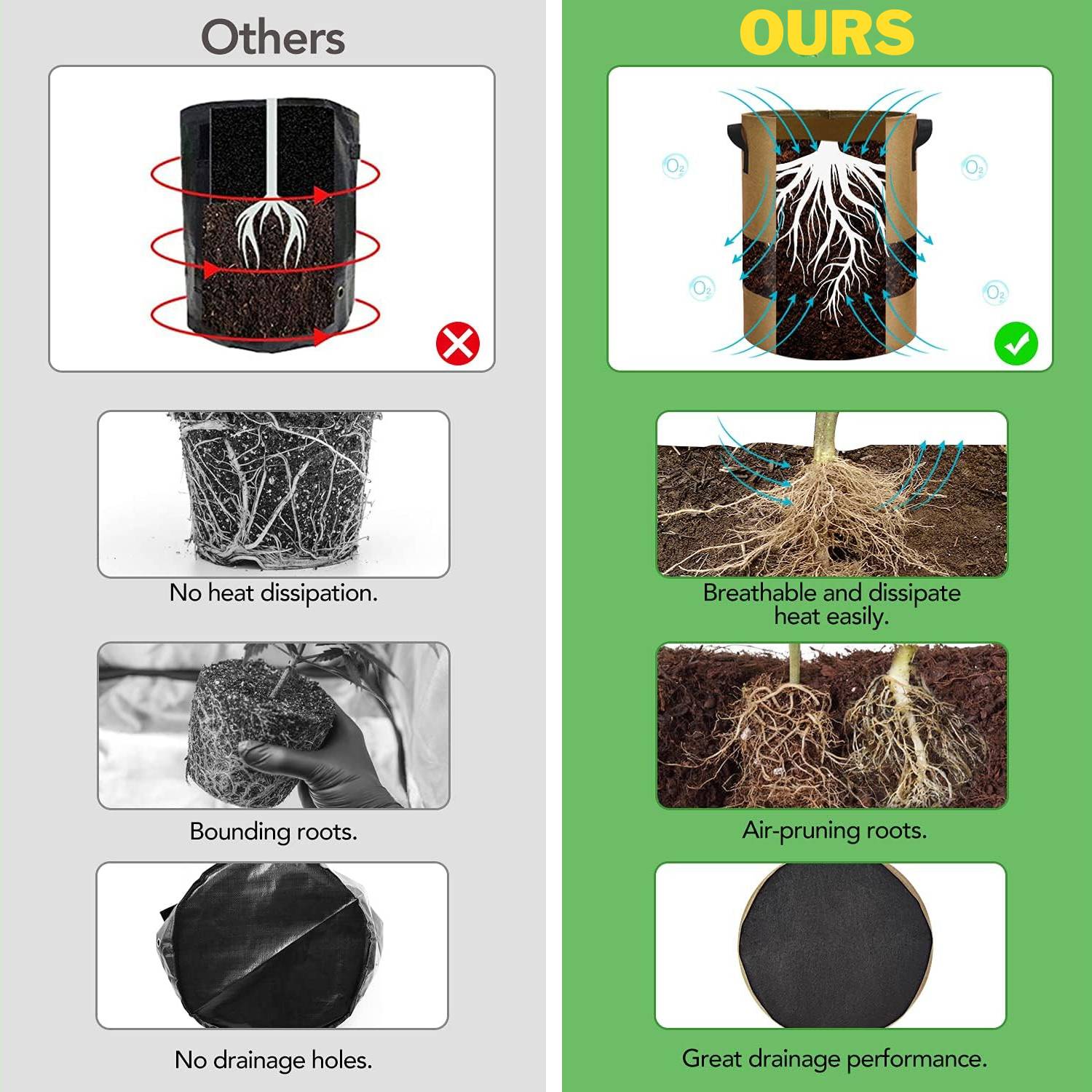 Garden Grow Bag: image 6
