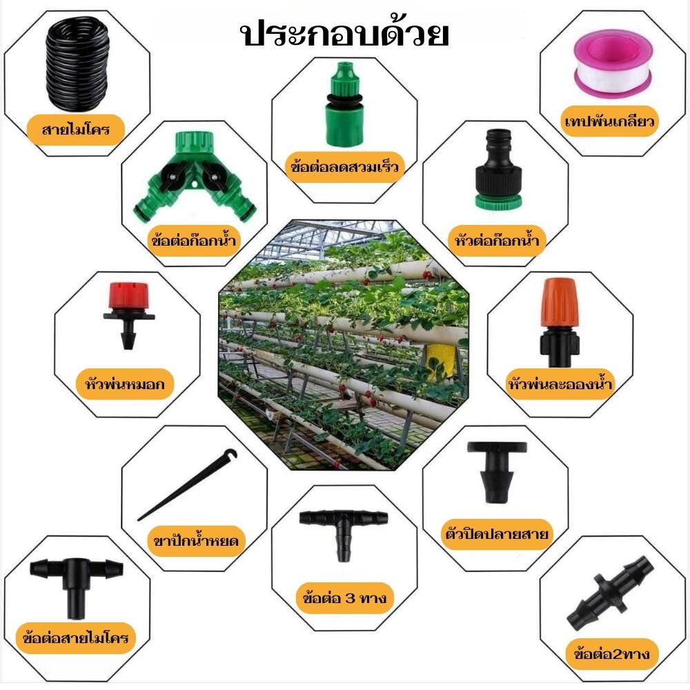 สปริงเกอร์รดน้ำ