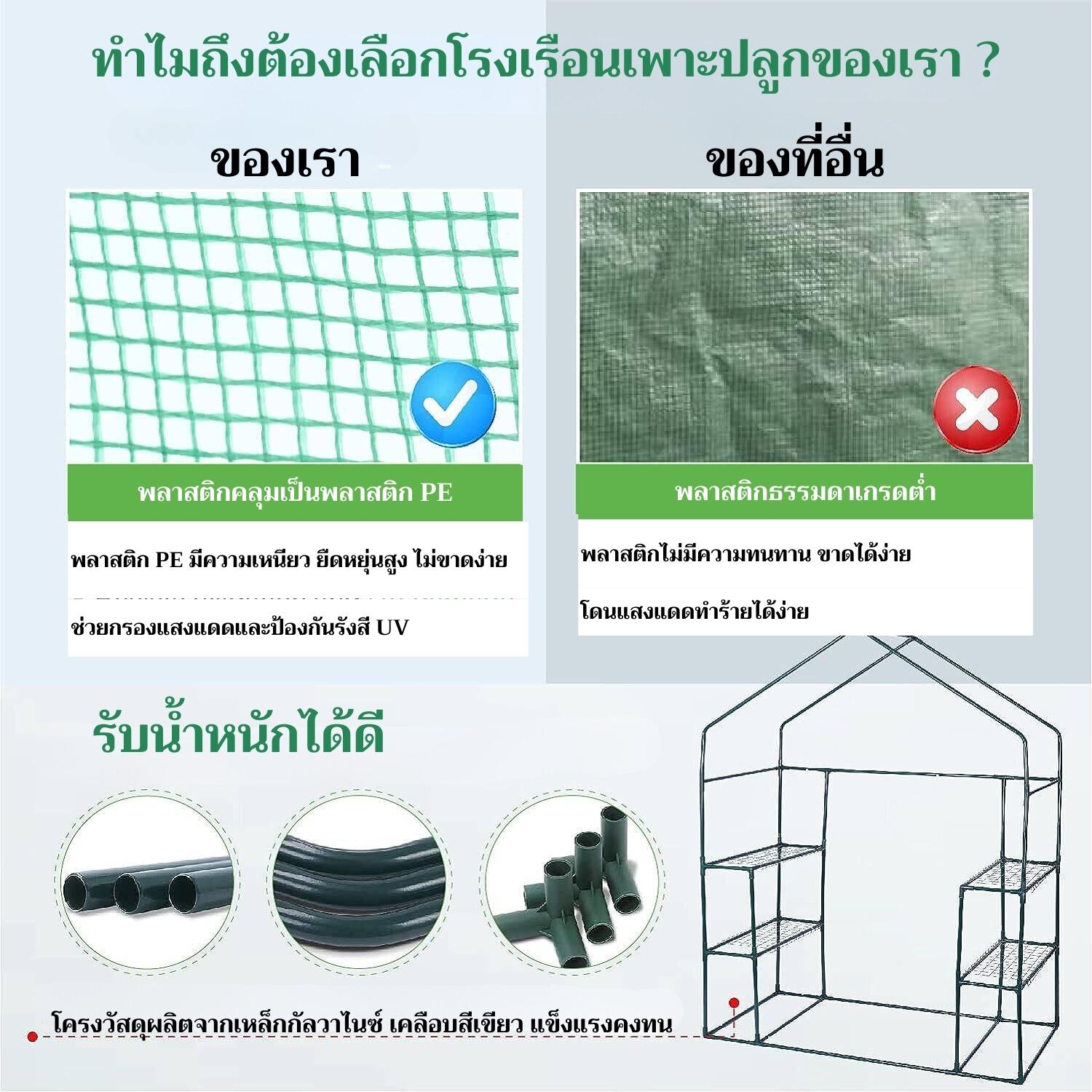 โรงเรือนเพาะปลูก: image 7